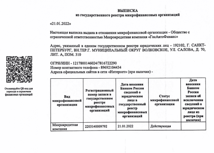 Займ под залог АВТО в Санкт-Петербурге